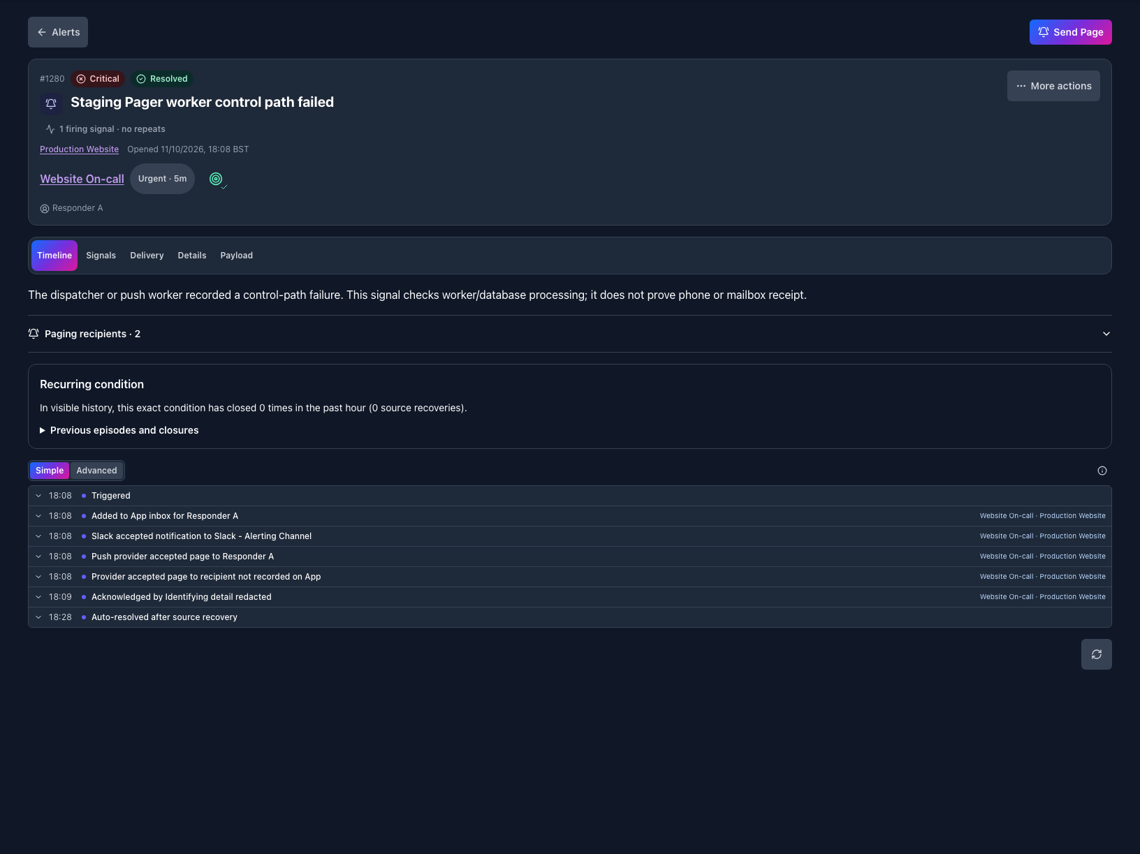 A real Pager alert timeline showing delivery attempts, acknowledgement and recovery